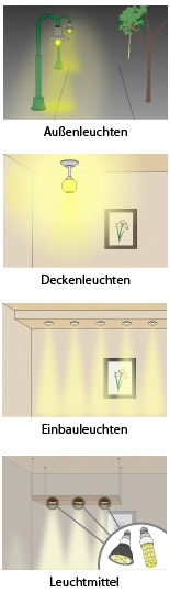 Led-Leuchtwelt.de in Köthen in Anhalt - Logo