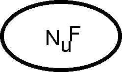 Stickerei, Kreativdesign in Munster - Logo