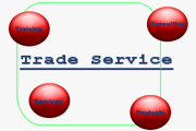 Trade Service in Berlin - Logo