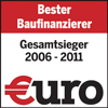 Interhyp AG - Baufinanzierung in München - Logo