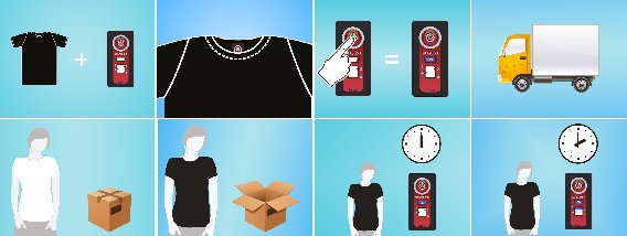 Fashion Controller GbR in Nettetal - Logo
