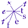 Textfest Agentur für Text und Kommunikation in Hardegsen - Logo