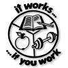 Ernährungsberatung - It Works If You Work - Benno Masemann in Bremen - Logo