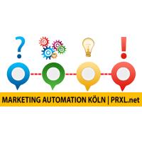 Bodo Priesterath - Marketing Automation Köln Experte für automatisierte Marketing und Vertriebstec in Köln - Logo