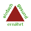 Schäfer Gudrun Ernährungsberatung in Lintorf Stadt Ratingen - Logo
