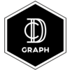 cd GRAPH - Werbung, Kommunikation & Design in Sulingen - Logo