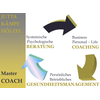 Psychologische Beratung & Coaching in Wandlitz - Logo